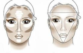 Jak nauczyć się wykonywać profesjonalny makijaż